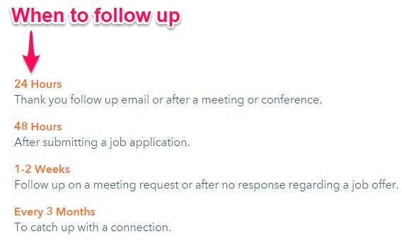 some suggested time frames for follow-up emails based on HubSpot’s research: 